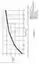Fig. 07 - Tilt-insensitive flow sensor