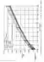 Fig. 08 - Tilt-insensitive flow sensor
