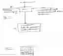 Fig. 02 - Soil conditioner