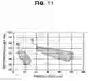 Fig. 12 - Cylinder injection type internal combustion engine, control method for internal combustion engine, and fuel injection valve