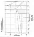 Fig. 49 - Magnetic resonance imaging coated assembly