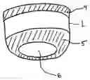 Fig. 01 - Use of shielding to optimize heating of microwaveable food products