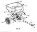Fig. 07 - Push/tow broadcast spreader