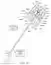 Fig. 29 - Apparatus for separating matter from an exposed surface