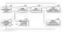 Fig. 01 - Apparatus and method for adjusting amount of light emitted by registration sensor