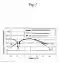 Fig. 08 - Lateral semiconductor device and method for producing the same