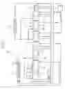 Fig. 02 - Apparatus and method of producing dope