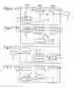 Fig. 03 - Apparatus and method for vulcanizing tire