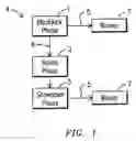 Fig. 02 - Method for playing a blackjack game