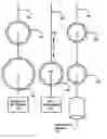 Fig. 01 - Magnetic transmission