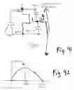 Fig. 26 - Current prediction in a switching power supply
