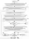 Fig. 13 - Method and apparatus for rendering shadows