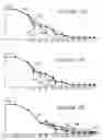 Fig. 17 - Method and apparatus for rendering shadows