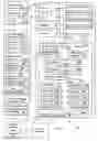 Fig. 02 - Methods and systems for controlling an image generator to define, generate, and view geometric images of an object