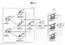 Fig. 02 - System and method for providing 3D image production service