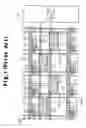 Fig. 02 - Liquid crystal display device