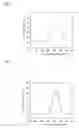 Fig. 04 - Broad band-cholesteric liquid crystal film and process for producing the same, circularly polarizing plate, linearly polarizing element, illuminator, and liquid-crystal display