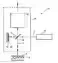 Fig. 01 - Profilometry through dispersive medium using collimated light with compensating optics