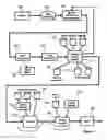 Fig. 02 - Applying scanned information to identify content