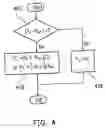 Fig. 04 - Method of effacing zipper image