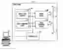 Fig. 01 - Integrated multiple channel data reliability testing for a magnetic tape drive