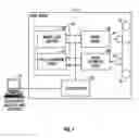 Fig. 02 - Integrated multiple channel data reliability testing for a magnetic tape drive