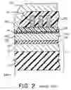 Fig. 03 - Magnetic head having an antistripping layer for preventing a magnetic layer from stripping