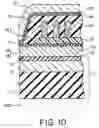 Fig. 11 - Magnetic head having an antistripping layer for preventing a magnetic layer from stripping