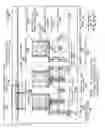 Fig. 05 - Transient voltage surge suppression systems