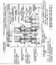 Fig. 07 - Transient voltage surge suppression systems