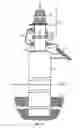 Fig. 02 - Dual LED point-source assembly