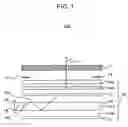 Fig. 02 - Illumination device and light guide plate