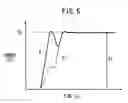 Fig. 06 - Electric discharger using semiconductor switch