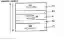Fig. 01 - Magnetic cell and magnetic memory