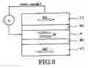 Fig. 06 - Magnetic cell and magnetic memory