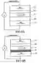 Fig. 09 - Magnetic cell and magnetic memory