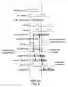 Fig. 07 - Systems and methods for preventing malfunction of content addressable memory resulting from concurrent write and lookup operations
