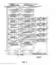 Fig. 07 - Associative memory having a mask function for use in network devices and network system