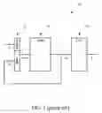 Fig. 02 - Apparatus and method for memory efficient, programmable, pattern matching finite state machine hardware