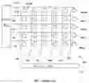 Fig. 02 - Configuration memory structure