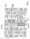 Fig. 06 - SRAM cell design with high resistor CMOS gate structure for soft error rate improvement