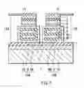 Fig. 08 - Magnetic memory device and method of reading the same