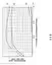 Fig. 17 - Magnetic memory device and method of reading the same