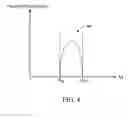 Fig. 05 - System and method for over erase reduction of nitride read only memory