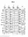 Fig. 07 - Nonvolatile semiconductor memory