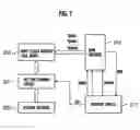 Fig. 08 - Nonvolatile semiconductor memory
