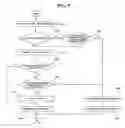 Fig. 09 - Data processing apparatus and method for flash memory