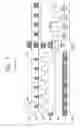 Fig. 02 - Integrated circuit memory devices having data output ports that support extended read cycle time intervals
