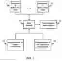 Fig. 02 - Fault detection and isolation with analysis of built-in-test results