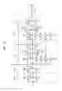 Fig. 09 - Sense amplifier driver and semiconductor device comprising the same
